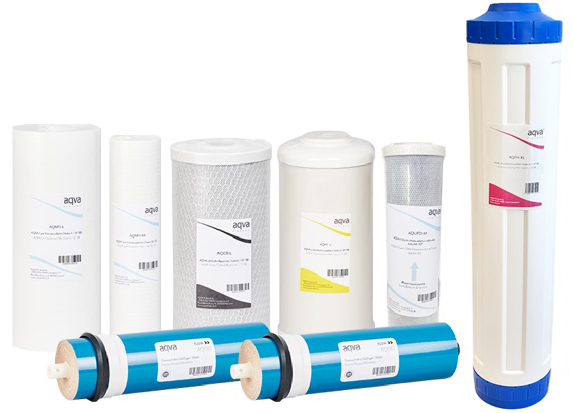 Complete replacement filter package for AQVA SAIMAA RO system for sea water