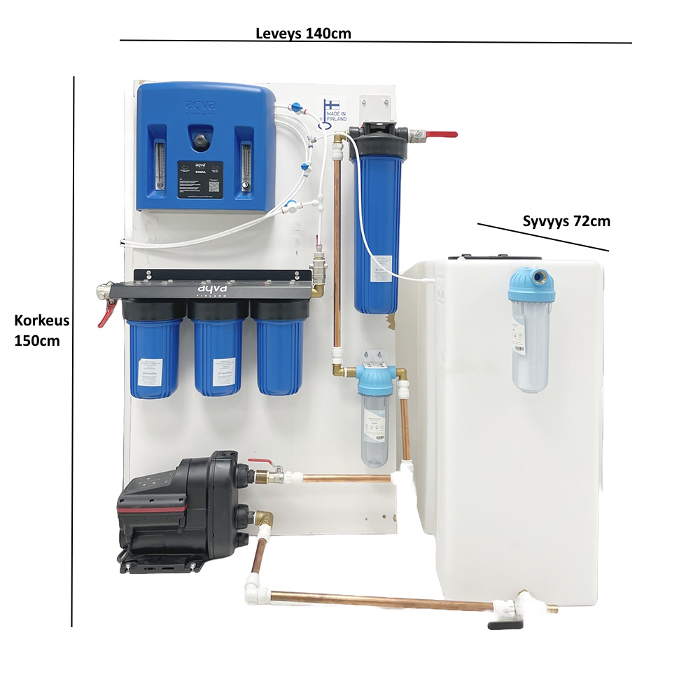 AQVA SAIMAA -käänteisosmoosipaketti, juoma- ja käyttöveden puhdistamiseen