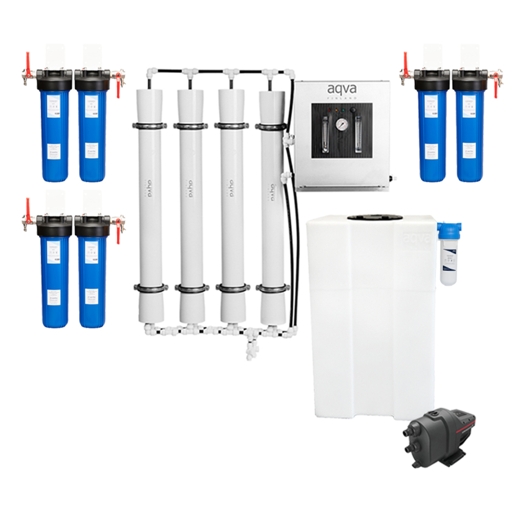 AQVA AHTI XL reverse osmosis system for point of entry purification